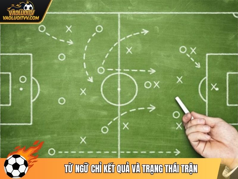 Từ ngữ chỉ kết quả và trạng thái trận